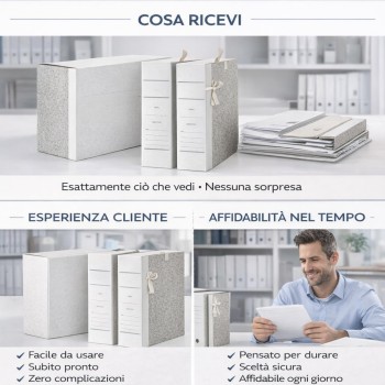 5 Raccoglitori con legacci Documenti + CUCITRICE COMPRESA - Dorso 15 cm – Cartelline Portadocumenti Pratiche A4